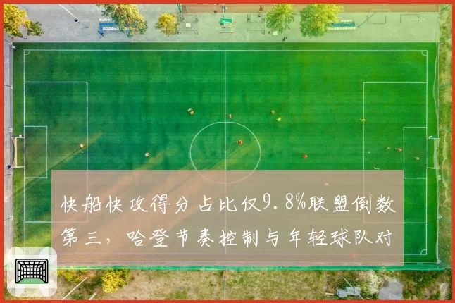 快船快攻得分占比仅9.8%联盟倒数第三,哈登节奏控制与年轻球队对攻是否矛盾?