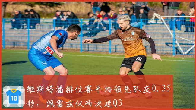 维斯塔潘排位赛平均领先队友0.35秒，佩雷兹仅两次进Q3