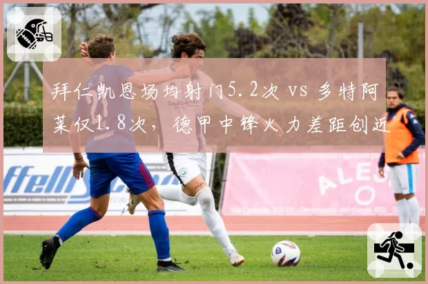 拜仁凯恩场均射门5.2次 vs 多特阿莱仅1.8次，德甲中锋火力差距创近年新高